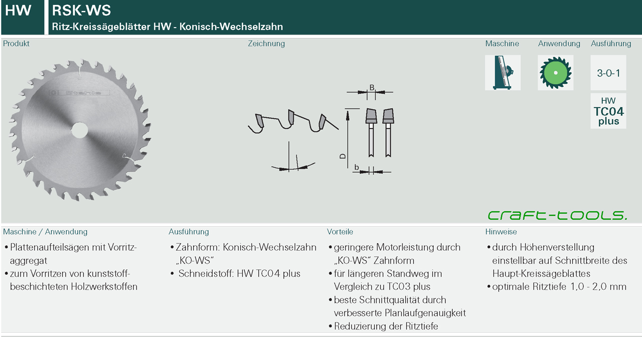 RSK - Ritz-Kreissägeblätter HW/KO-WS positiv